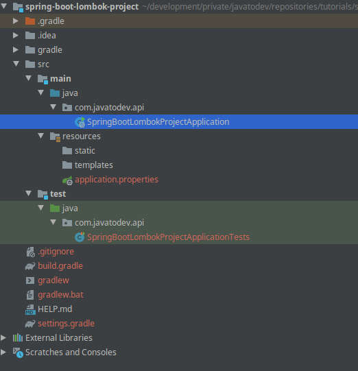 Base project structure with intelljIdea