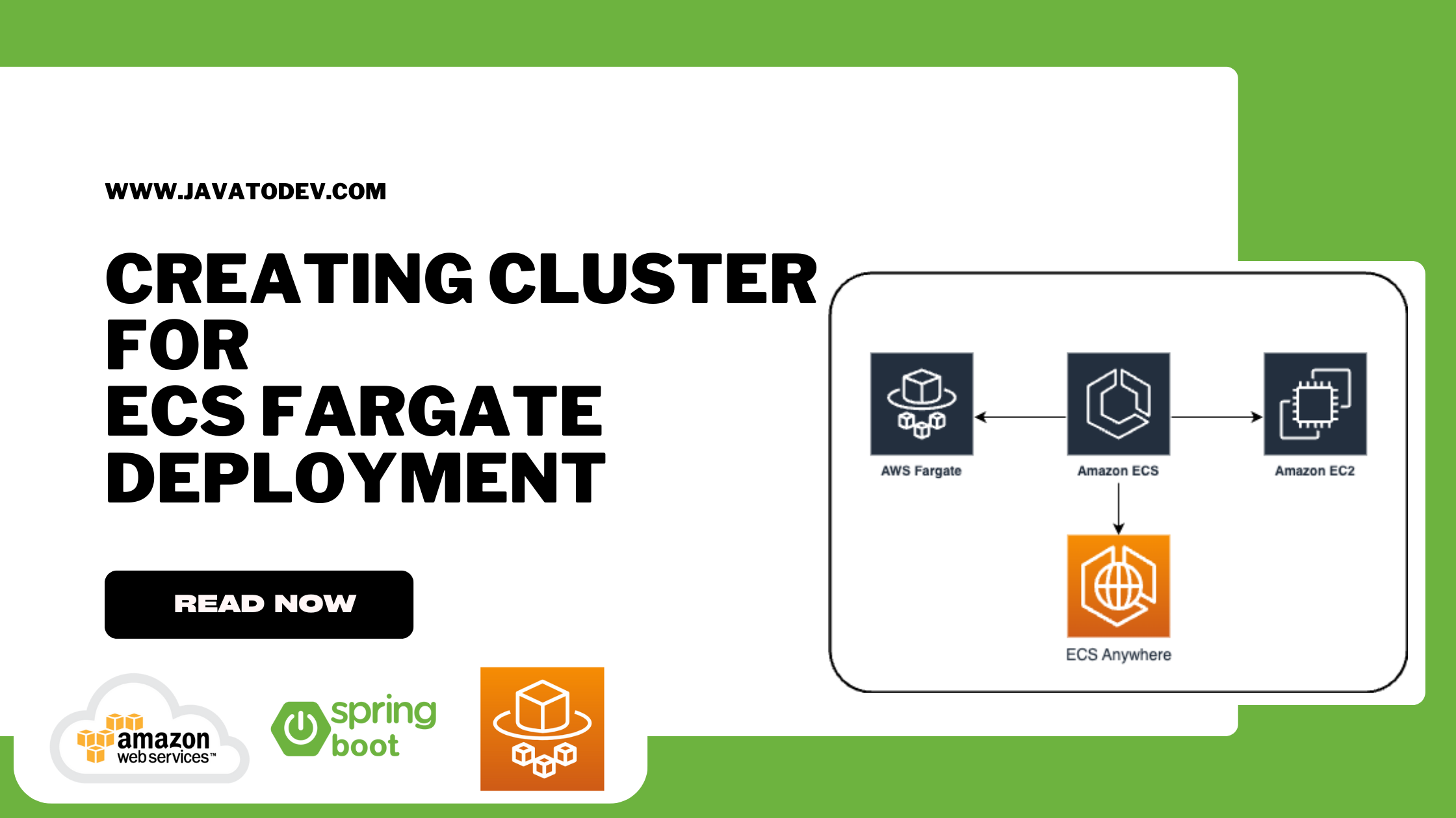 How to create cluster For ECS Fargate Deployment