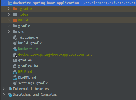Dockerfile for Spring Boot Application